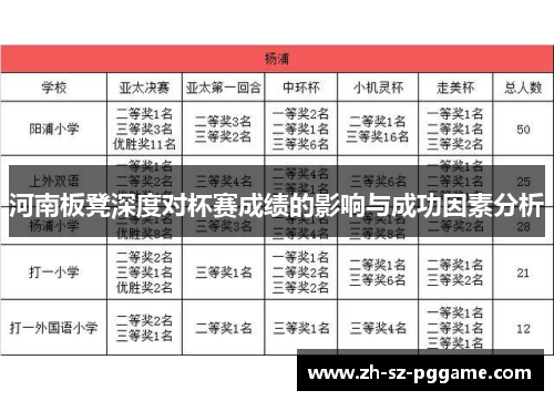 河南板凳深度对杯赛成绩的影响与成功因素分析