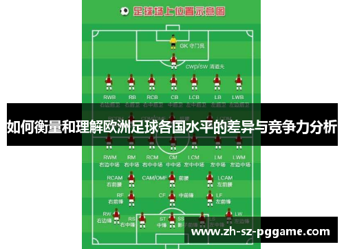 如何衡量和理解欧洲足球各国水平的差异与竞争力分析