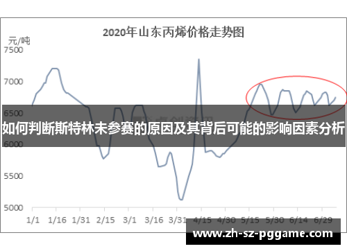 如何判断斯特林未参赛的原因及其背后可能的影响因素分析