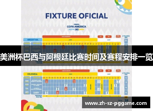 美洲杯巴西与阿根廷比赛时间及赛程安排一览