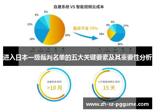 进入日本一级裁判名单的五大关键要素及其重要性分析 进入日本一级裁判名单的五大关键要素及其重要性分析
