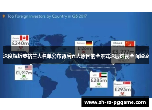 深度解析英格兰大名单公布背后五大原因的全景式深层透视全面解读 深度解析英格兰大名单公布背后五大原因的全景式深层透视全面解读