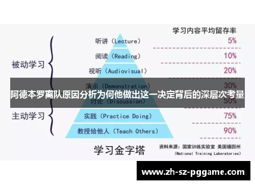 阿德本罗离队原因分析为何他做出这一决定背后的深层次考量 阿德本罗离队原因分析为何他做出这一决定背后的深层次考量