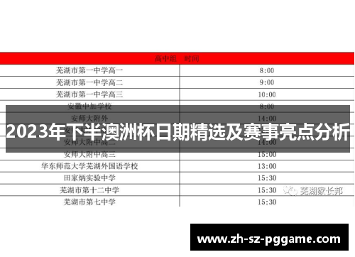 2023年下半澳洲杯日期精选及赛事亮点分析