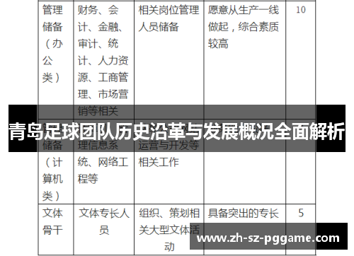 青岛足球团队历史沿革与发展概况全面解析