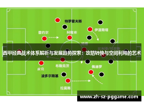 西甲经典战术体系解析与发展趋势探索：攻防转换与空间利用的艺术